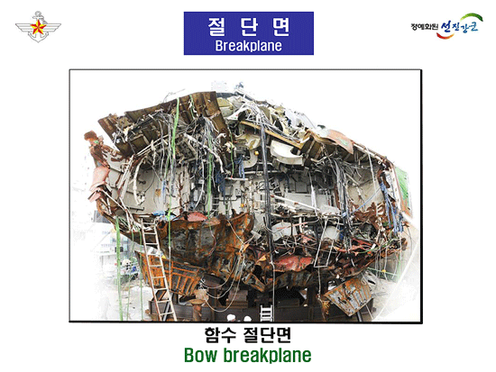 함수 절단면. 좌현 선저와 배갑판이 위로 솟아 있다. 이종인 대표는 좌현이 거대한 암초에 부딪히면서 내부에 있던 터보엔진 등이 위로 치고 올라가 배 갑판이 솟구친 것이라고 설명했다.