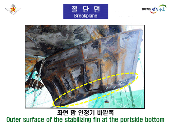 좌현 안정기. 가운데 찢어진 부분이 보이고 밑쪽은 굴곡이 져 있다. 이종인 대표는 이는 좌초 흔적이라고 설명했다. 합조단의 발표대로 버블제트에 의한 압력으로는 이렇게 부분적으로 찢어지거나 하지는 않는다고 말했다.