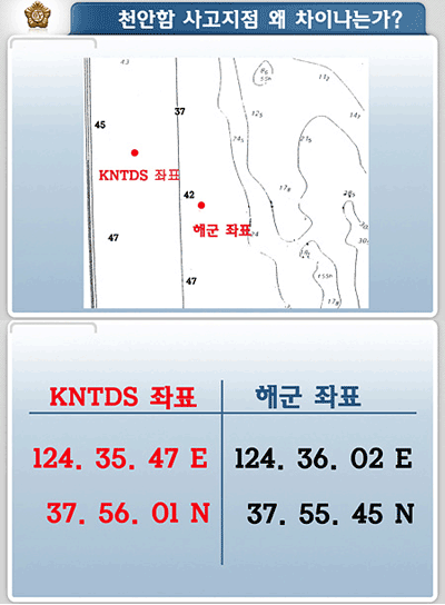 천안함